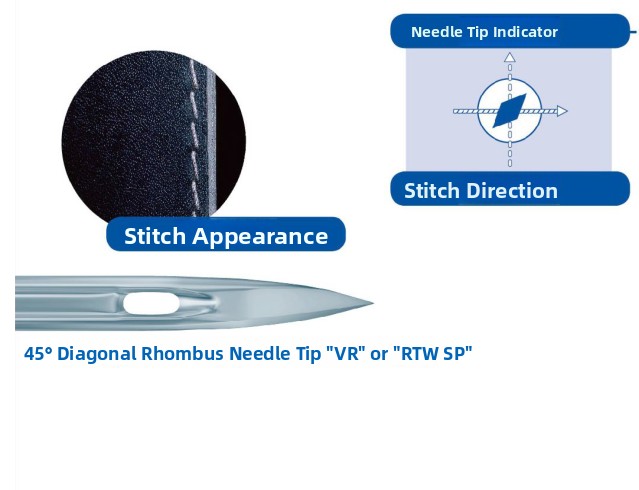 Blue Lion 34VR Diamond Leather - مراجعة Home Textile Industry وسعره