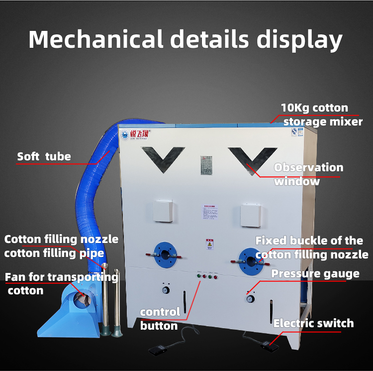 Full Automatic Cotton Opening  - مراجعة Home Textile Industry وسعره