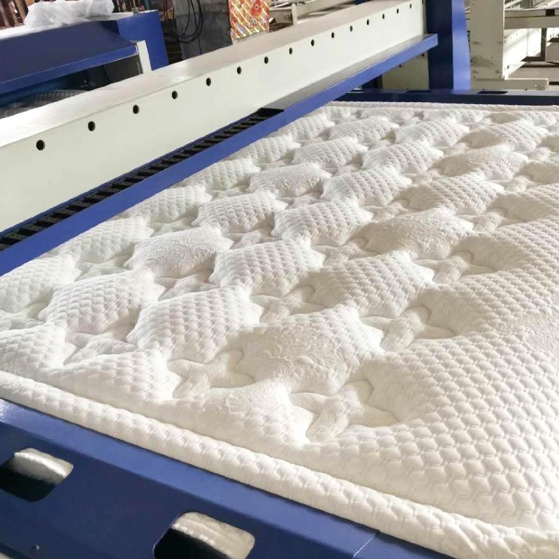 Customized Mattress & Comforte - مراجعة Home Textile Industry وسعره