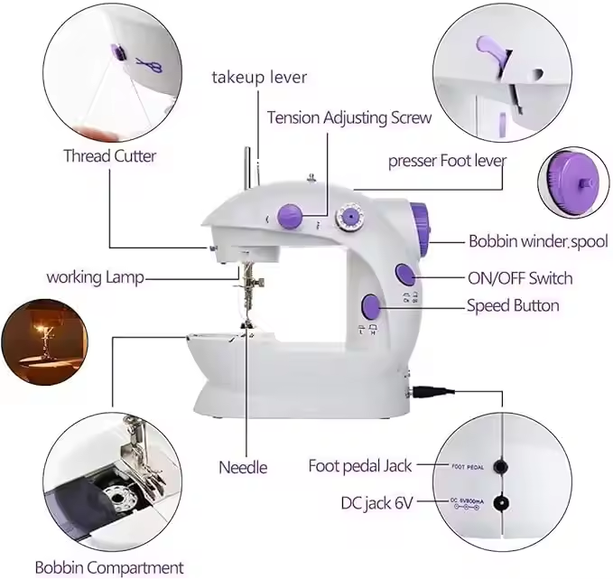 Mini Electric Domestic Home Us - مراجعة Home Textile Industry وسعره